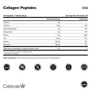 Peptide de colagen, pulbere