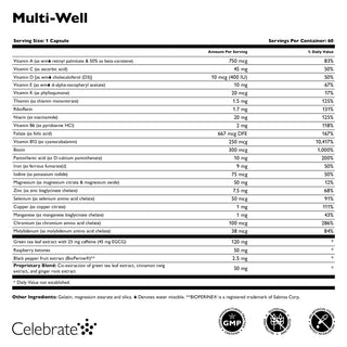 Multivitamine pentru pierderea în greutate Multi-Well, capsule 