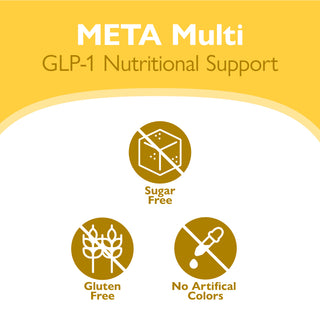 Pachet de Suport Nutrițional META GC & META Multi GLP-1 