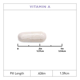 Vitamina A 7.500mcg (25.000 UI), Capsule