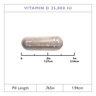 Vitamín D3 625mcg (25.000 IU), kapsule