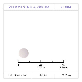 Vitamina D3 125mcg (5.000 UI), Quick-Melt, Orange