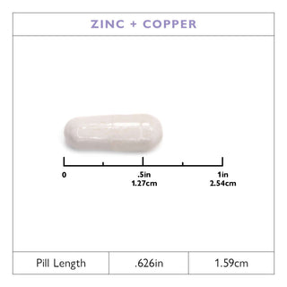 Zinc plus cupru, capsule